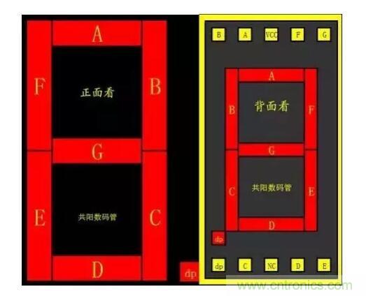 详解数码管使用方法 详解数码管使用方法