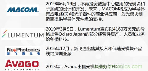 5G时代下，射频器件、光?？?、PCB等电子元器件产业面临的机遇与挑战?