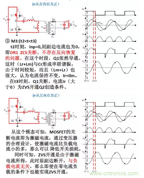 很完整的LLC原理讲解，电源工程师收藏有用！?