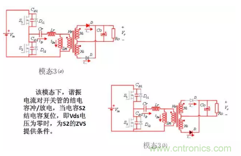 很完整的LLC原理讲解，电源工程师收藏有用！?