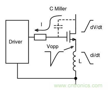 如何匹配门极驱动器，来增强型GaN功率晶体管？