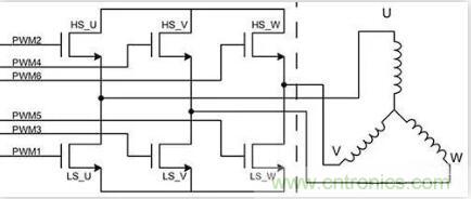 如何匹配门极驱动器，来增强型GaN功率晶体管？