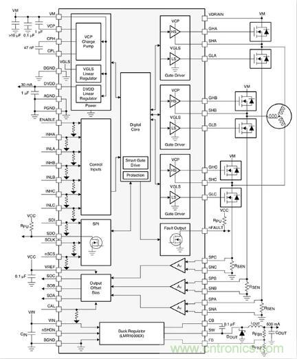 如何匹配门极驱动器，来增强型GaN功率晶体管？