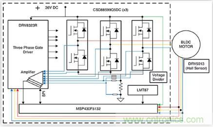 如何匹配门极驱动器，来增强型GaN功率晶体管？