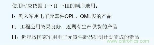 元器件应用可靠性如何保证，都要学习航天经验吗？