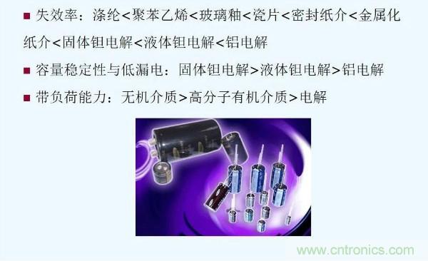 元器件应用可靠性如何保证，都要学习航天经验吗？