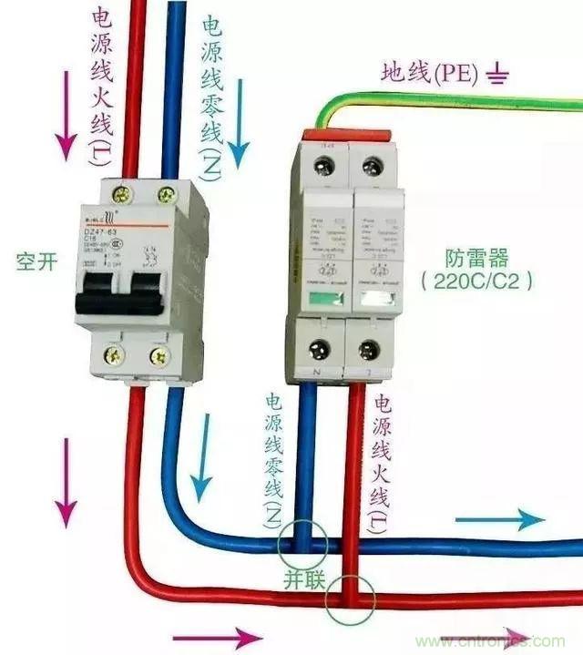 一文说透浪涌?；て? width=
