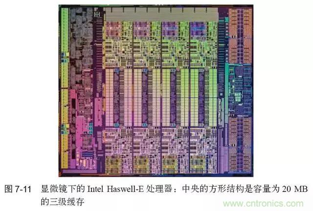 终于找到了一篇文章！通俗地讲解计算机工作原理