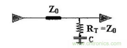 高速电路设计阻抗匹配的几种方法 高速电路设计阻抗匹配的几种方法