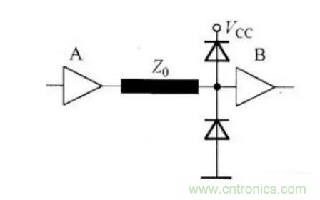 高速电路设计阻抗匹配的几种方法 高速电路设计阻抗匹配的几种方法