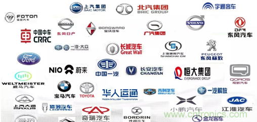 发言&参会嘉宾阵容公布！汇聚200+激光雷达厂商、整车厂的汽车激光雷达前瞻技术盛会！