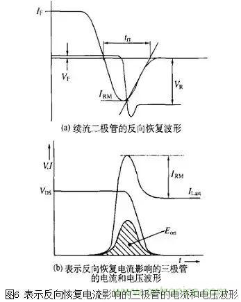 二极管的电容效应、等效电路及开关特性