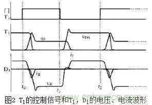 二极管的电容效应、等效电路及开关特性