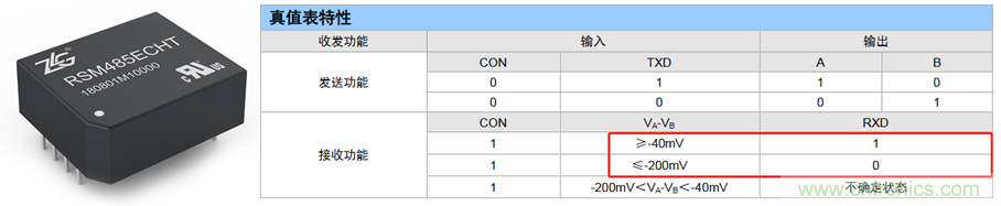 RS-485总线电平异常解决方案解析
