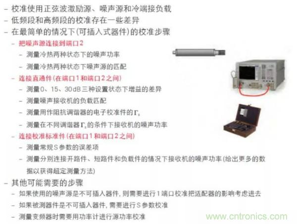 如何使用网络分析仪精确地测量噪声系数