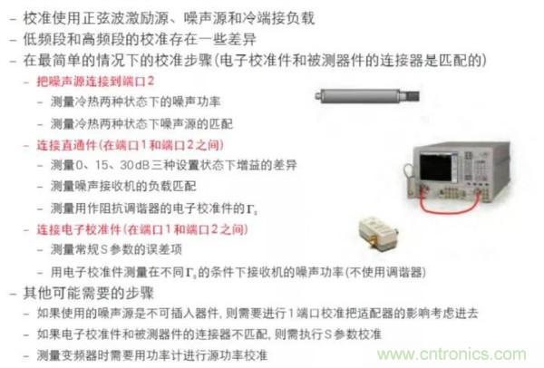 如何使用网络分析仪精确地测量噪声系数
