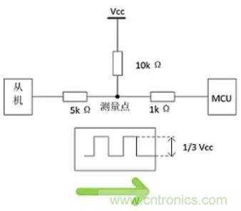 详谈：I2C设备导致死锁怎么办？