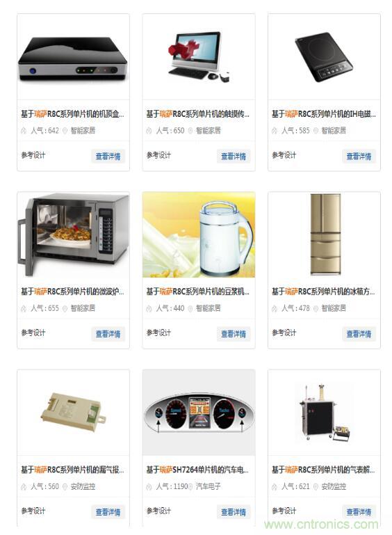 瑞萨内核处理器固有积累，ARM内核更开放：鱼和熊掌都要！