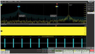 【基础篇】示波器上的频域分析利器 ，Spectrum View测试分析