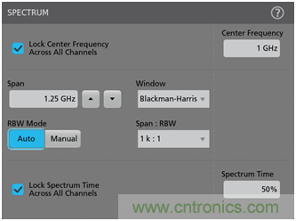 【基础篇】示波器上的频域分析利器 ，Spectrum View测试分析
