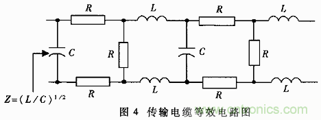 UART、RS-232、RS-422、RS-485之间有什么区别？