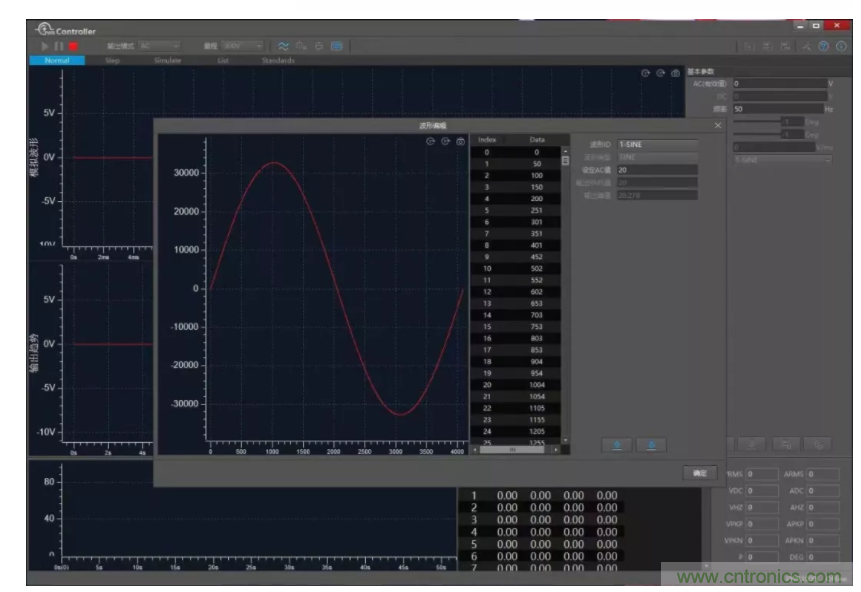高频继电器测试新方案 高频继电器测试新方案