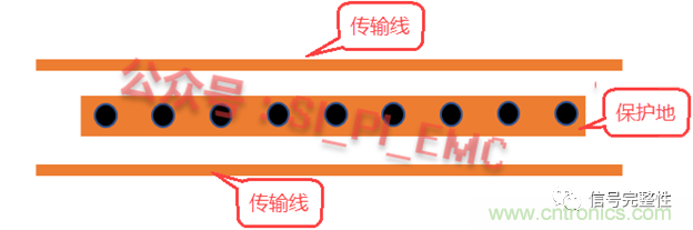 高速PCB设计时，?；さ叵咭故遣灰? width=