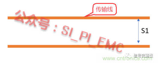 高速PCB设计时，保护地线要还是不要？