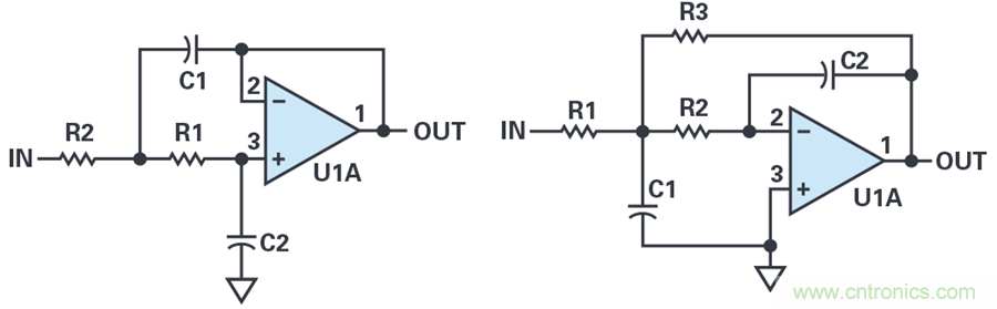 您真的能通过运算放大器实现ppm精度吗？