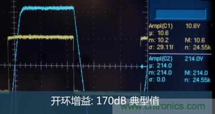 从220V高性能精密运算放大器入手，正确了解高压运放的应用