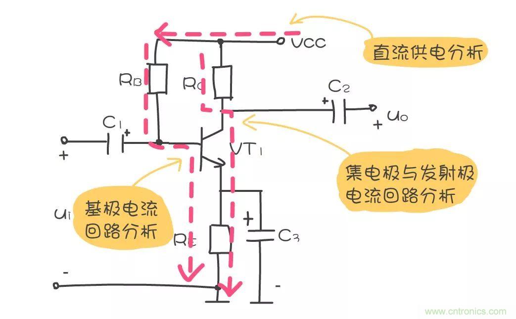 三极管电路必懂的几种分析方法