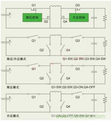 降压、升压、LDO，这么多电源拓扑该如何??？