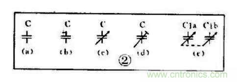 【收藏】电路图符号超强科普，让你轻松看懂电路图