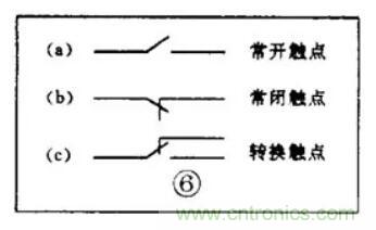 【收藏】电路图符号超强科普，让你轻松看懂电路图