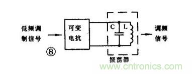 【收藏】电路图符号超强科普，让你轻松看懂电路图