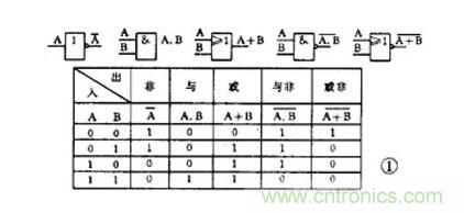 【收藏】电路图符号超强科普，让你轻松看懂电路图