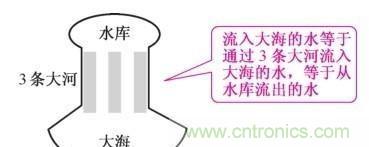 如何快速掌握电阻并联电路的特性，初学者必看