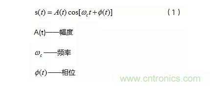 5G调制怎么实现的？原来通信搞到最后，都是数学!