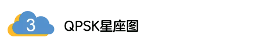 5G调制怎么实现的？原来通信搞到最后，都是数学!