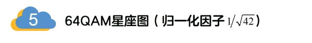 5G调制怎么实现的？原来通信搞到最后，都是数学!
