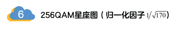 5G调制怎么实现的？原来通信搞到最后，都是数学!