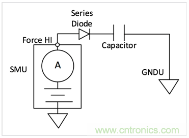 【4200 SMU应用文章】之实例篇：高测试连接电容下稳定测试弱电流
