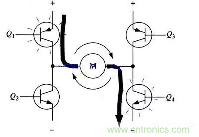 一文读懂 H 桥式驱动电路 一文读懂 H 桥式驱动电路