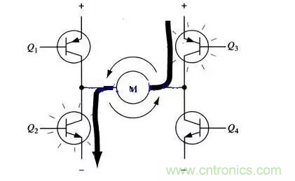 一文读懂 H 桥式驱动电路 一文读懂 H 桥式驱动电路