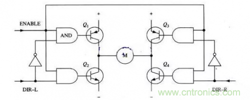 一文读懂 H 桥式驱动电路 一文读懂 H 桥式驱动电路