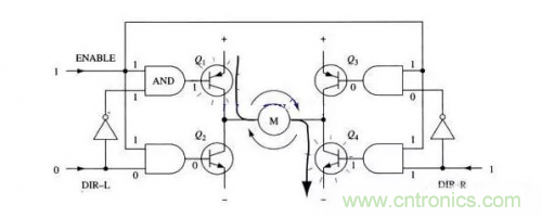 一文读懂 H 桥式驱动电路 一文读懂 H 桥式驱动电路
