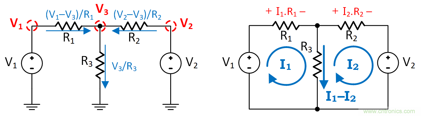 如何避免“接地错觉”？工程师该知道的