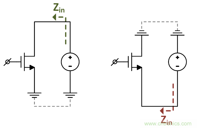 如何避免“接地错觉”？工程师该知道的