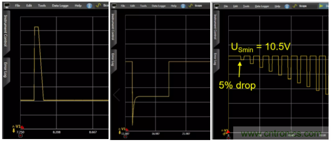 O！M！G ！让你尖叫的APS先进电源系统