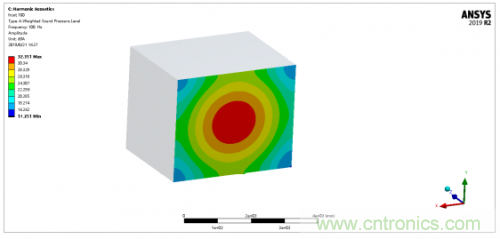 详解变压器振动噪声仿真分析 详解变压器振动噪声仿真分析